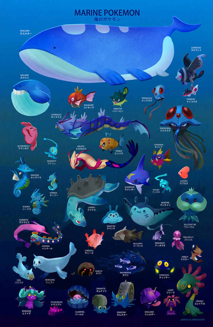 Sea Pokemon